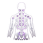 Tenderpoints